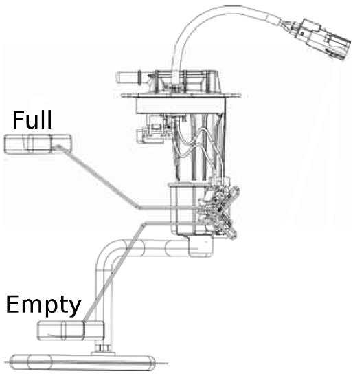 fuel-level