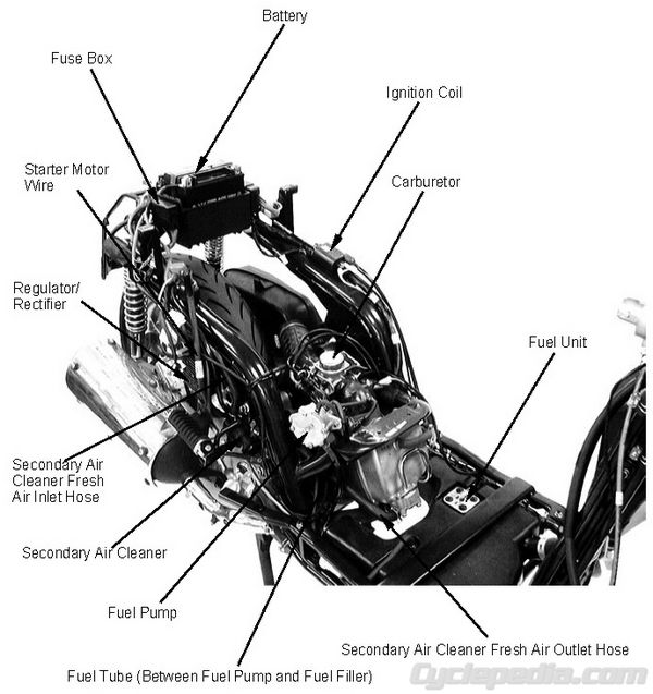 Specifications Torque Lubrication KYMCO People S 250 Cyclepedia Repair Manual