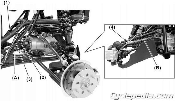 KYMCO MXU 500 4x4 atv specifications service information torque specs wiring diagram hose routing