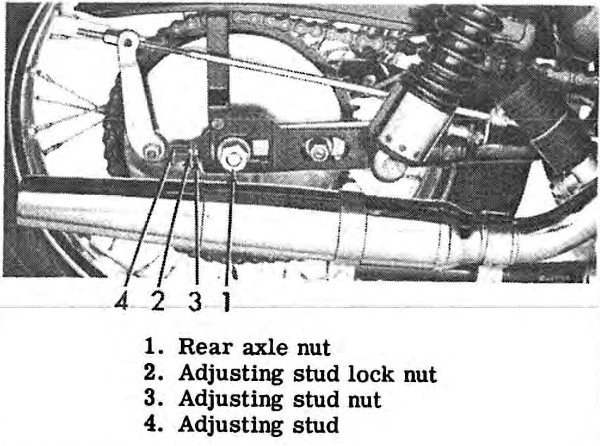 1959-1969-sportster-chassis