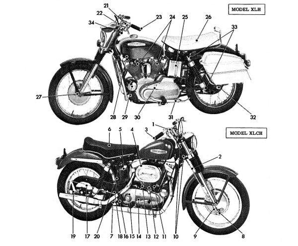 1959 1969 Harley Davidson  Sportster Service Manual 